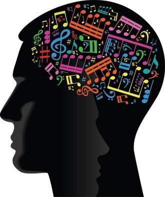 brain clipart music