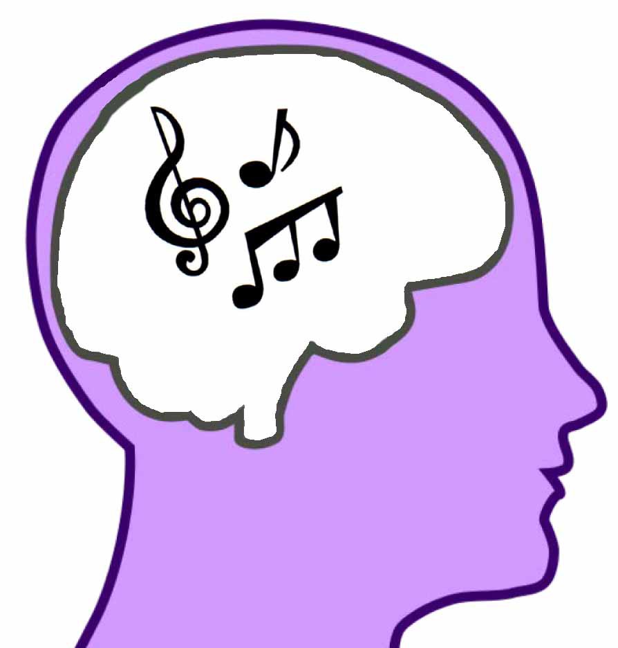 brain clipart music