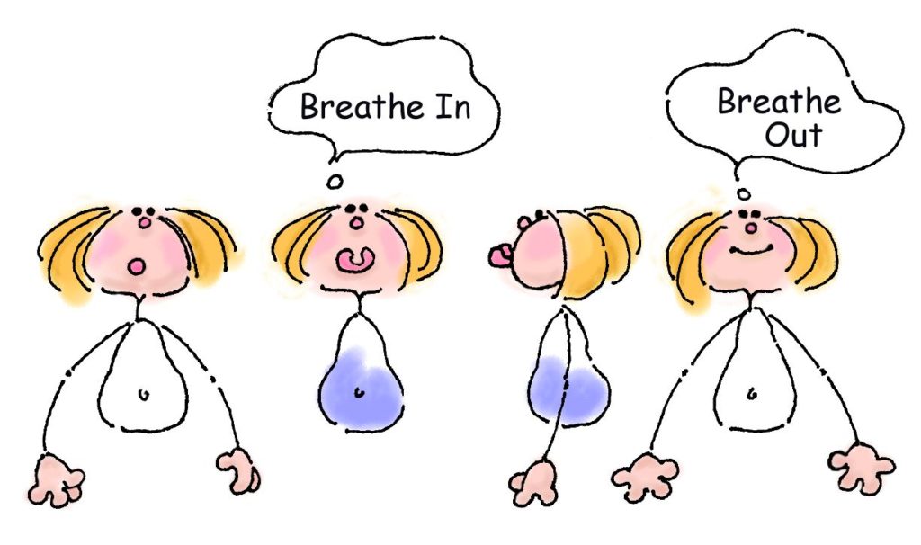 Breathe clipart human breathing. C a e b