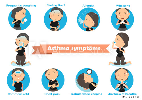 Asthma symptoms woman having. Breathe clipart inhalation