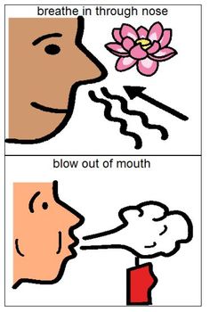 breathing clipart mouth