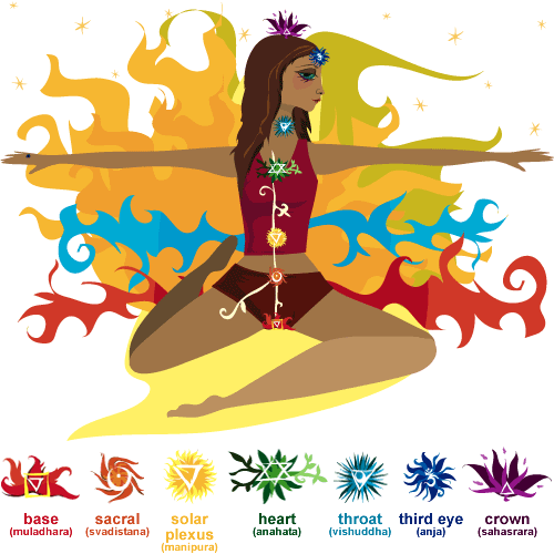 breathe clipart yoga breathing