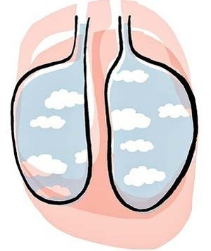 breathing clipart physical health