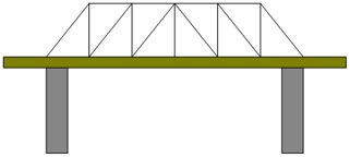 bridge clipart beam bridge