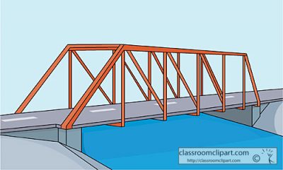 bridge clipart beam bridge