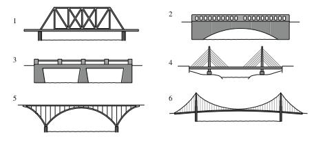 bridge clipart design