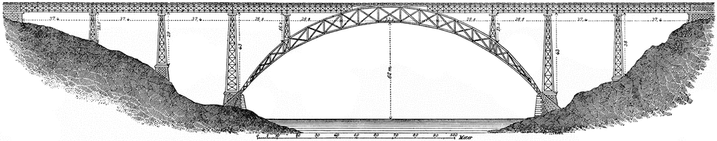 bridge clipart railway bridge