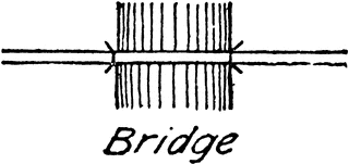 bridge clipart symbol