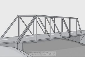 bridge clipart truss bridge