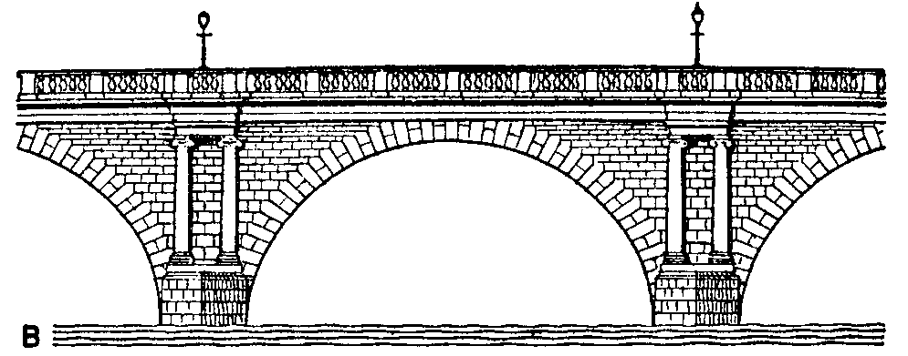 bridge clipart vector