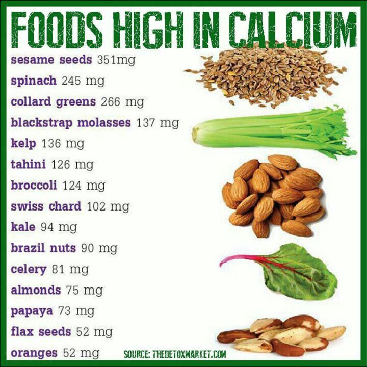 broccoli clipart calcium food
