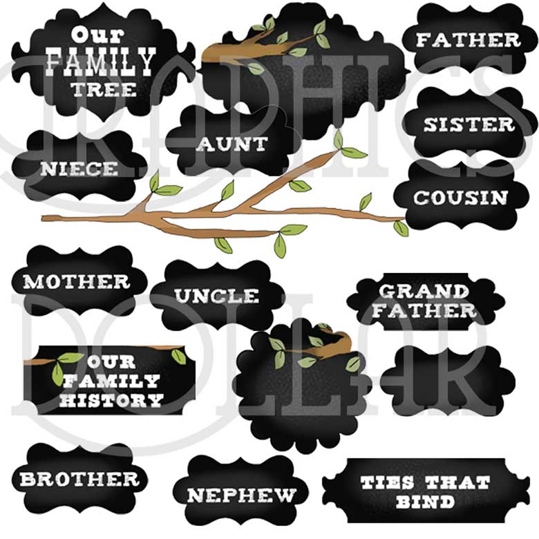 Our family tree chalkboards. Brother clipart nephew