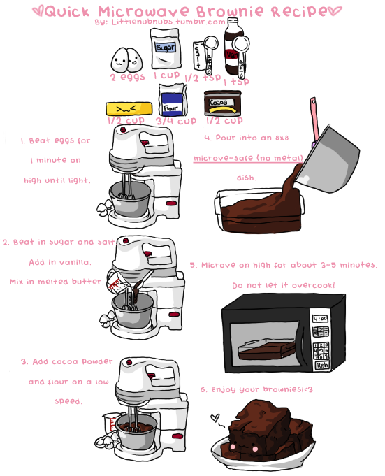 brownies clipart quick