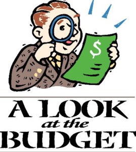 budget clipart capital budgeting