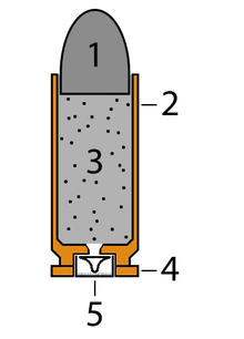 Bullet clipart bullet casing. Wikipedia a modern centerfire