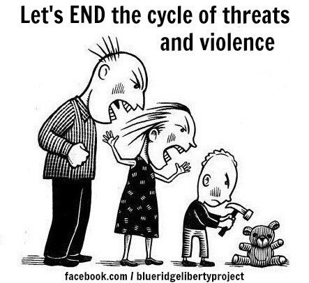 bully clipart emotional abuse