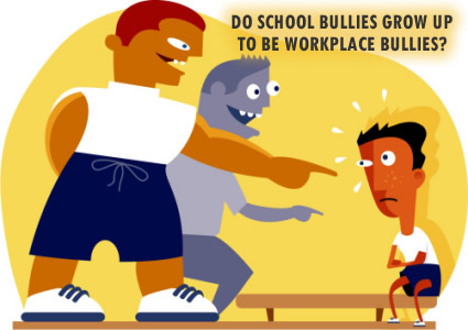 bully clipart workplace bullying
