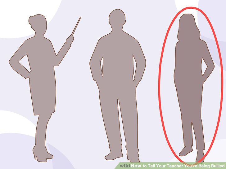How to tell your. Bullying clipart teacher