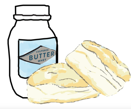 butter clipart butter milk