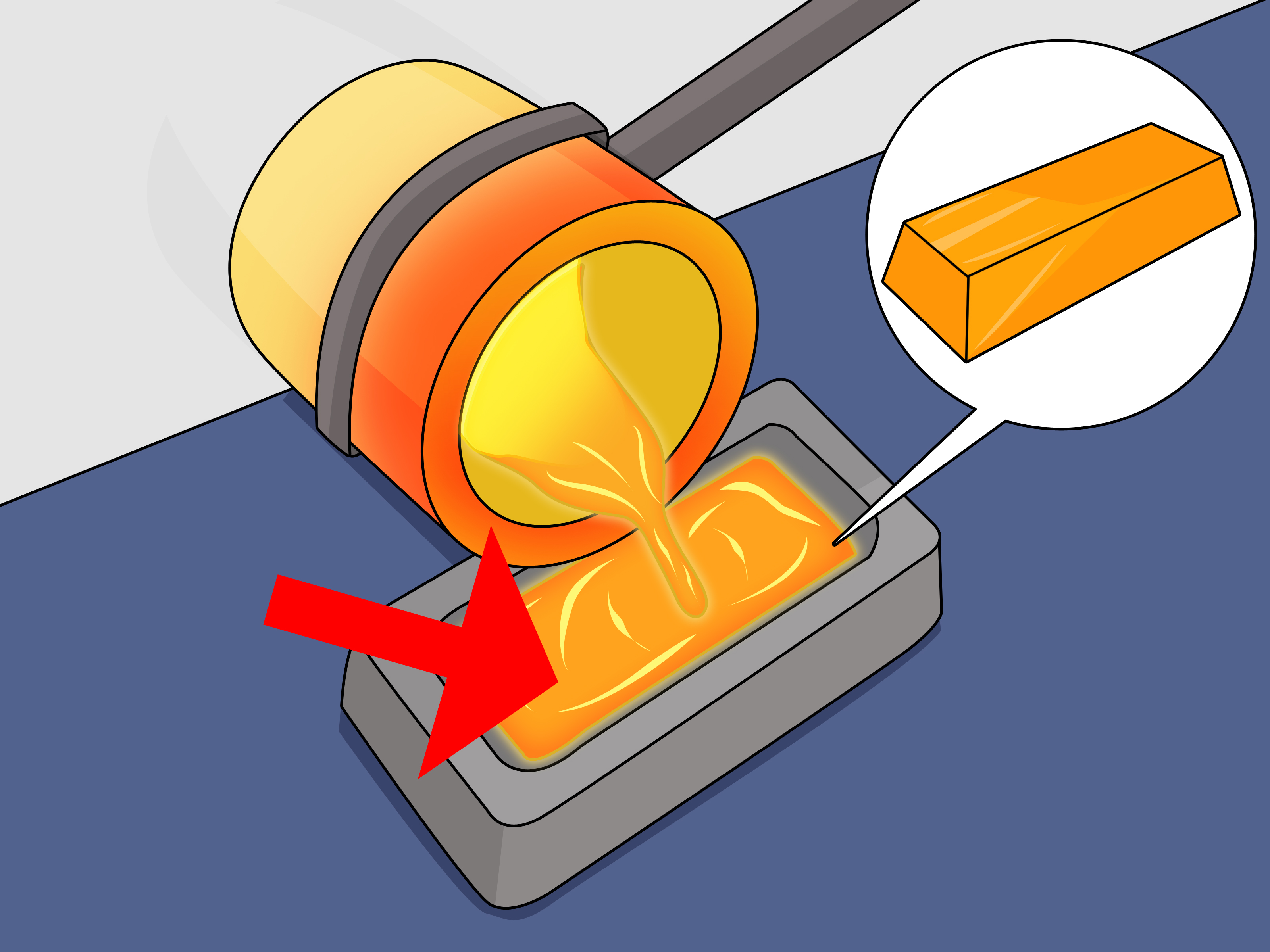 butter clipart melted