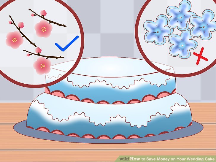  ways to save. Cake clipart money