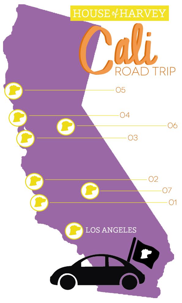 California clipart vacation california.  best road trip