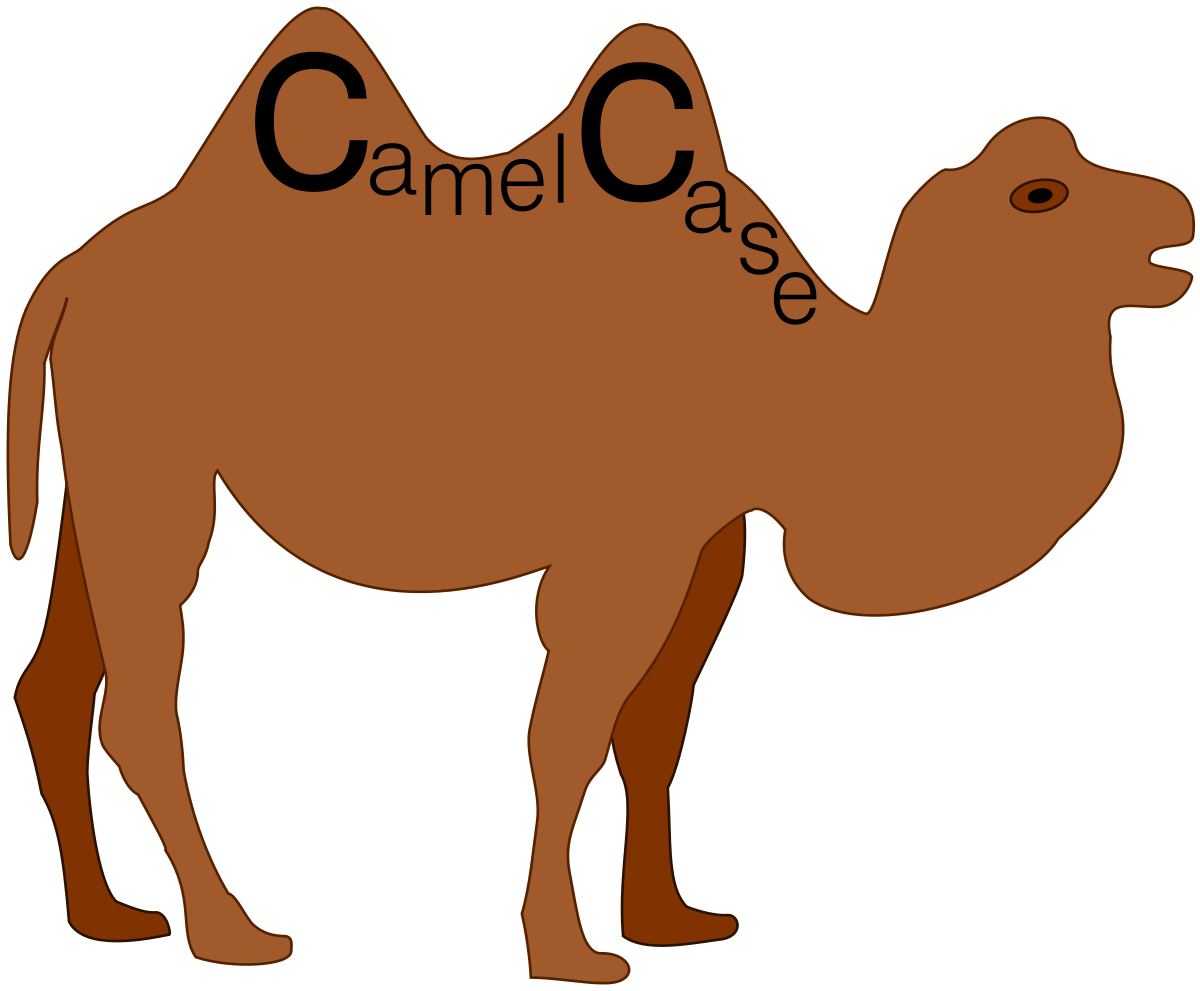 clipart walking camel