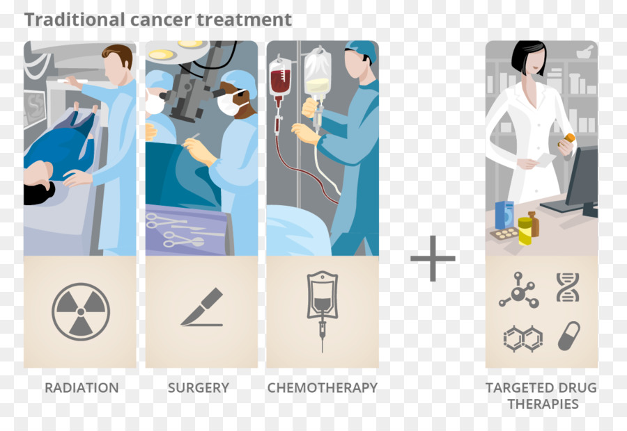 cancer clipart cancer treatment