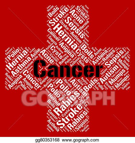 Word represents growth and. Cancer clipart malignant