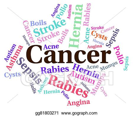 Cancer clipart malignant. Stock illustration word represents