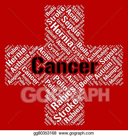 Word represents growth and. Cancer clipart malignant