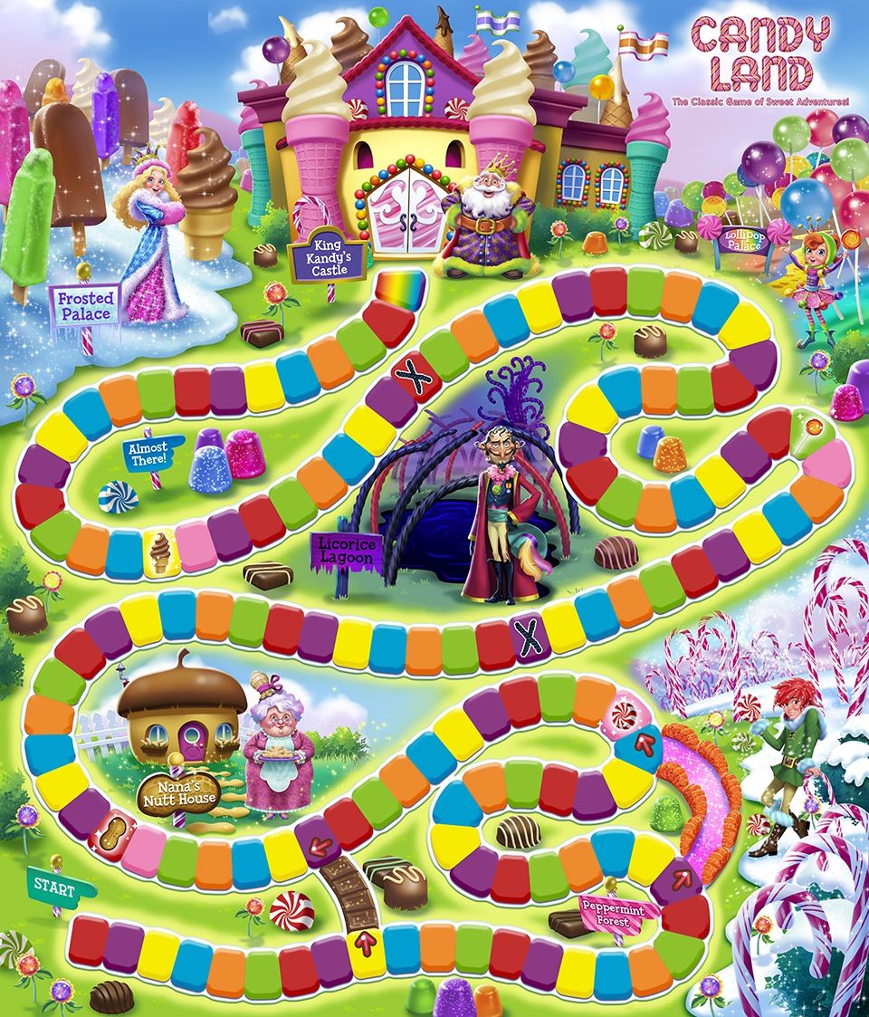 Candyland clipart board. Game template pinterest the