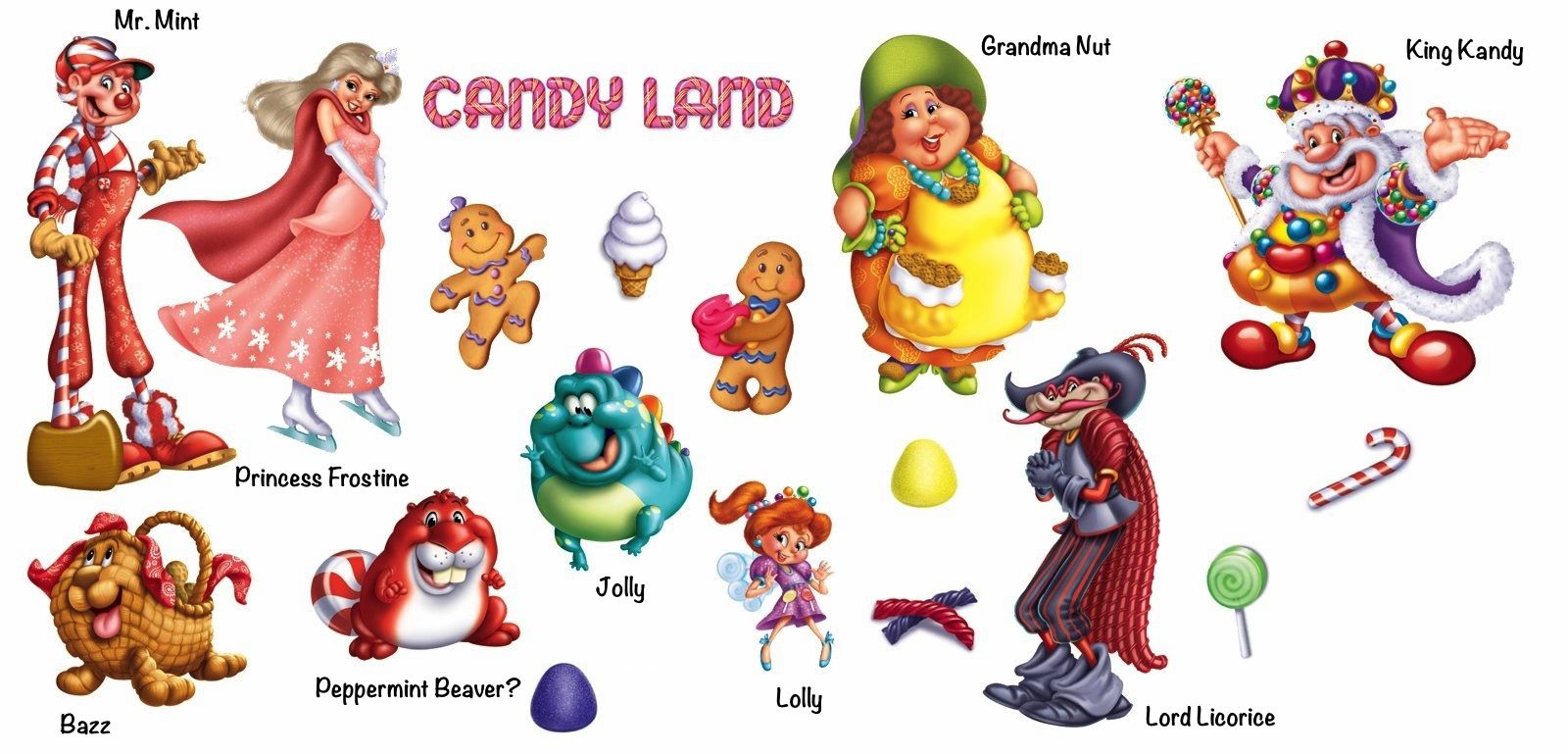 Printable Candy Land Characters Customize and Print