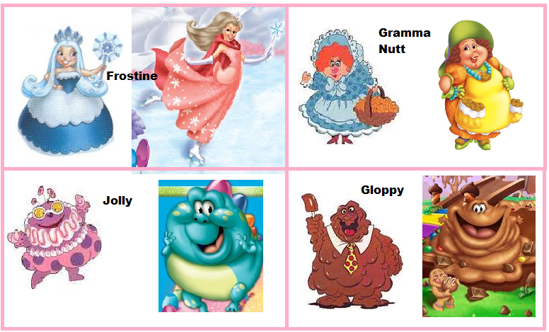 Candy Land Names