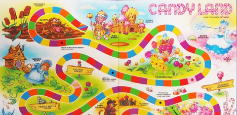 Candyland clipart trail. Candy land game mistake