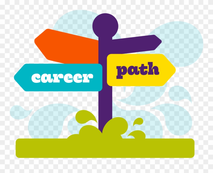 Career clipart. Research development quality png