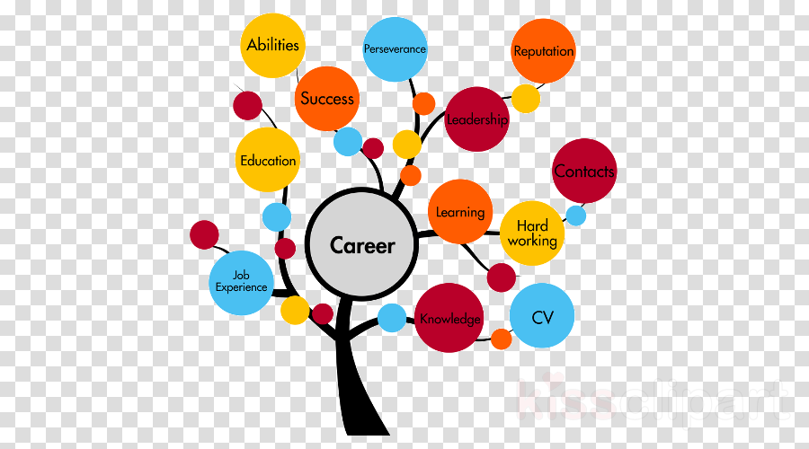 Career clipart career background. School design job education