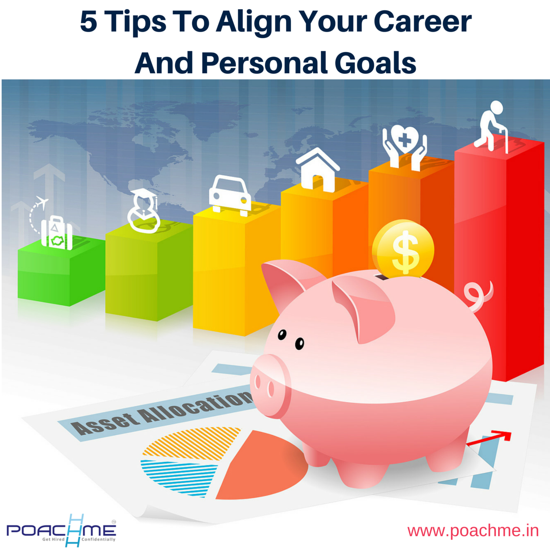 Career clipart career goal.  tips to align