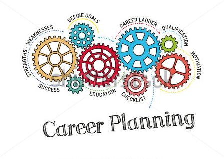 Planning active migration education. Career clipart career goal