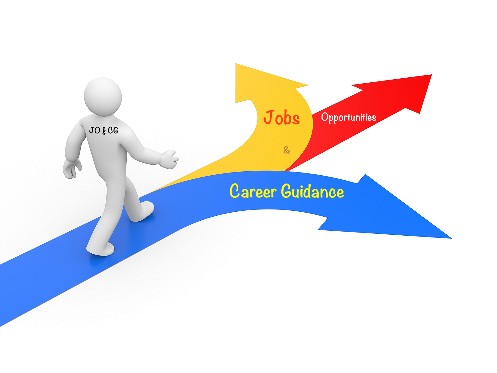 Path nd free . Career clipart different career