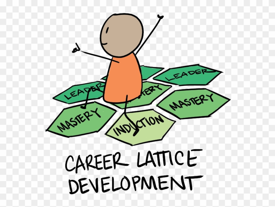 growth clipart career pathway