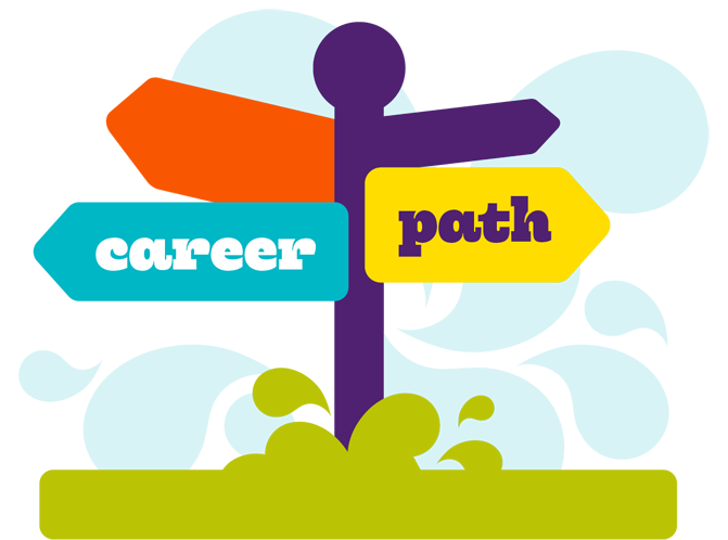 Pathway career option