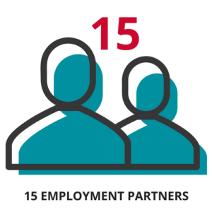 career clipart workforce development