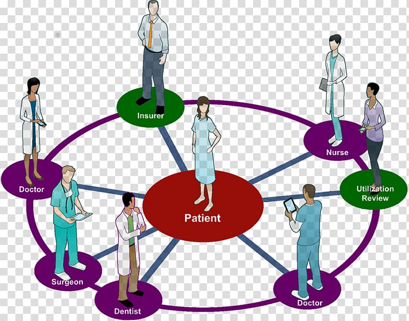 Teamwork clipart nursing teamwork. Health care patient centered
