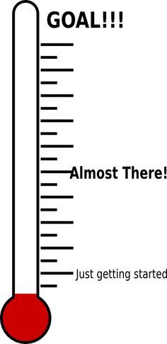 Money thermometer template best. Cash clipart fundraising
