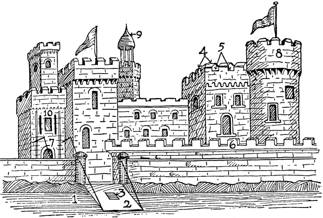 clipart castle medieval town