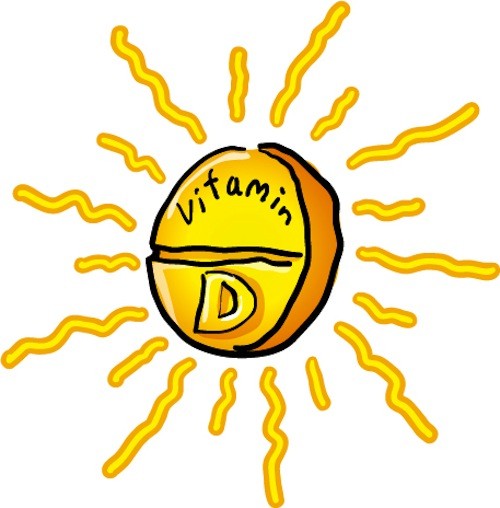 caveman clipart sunshine vitamin