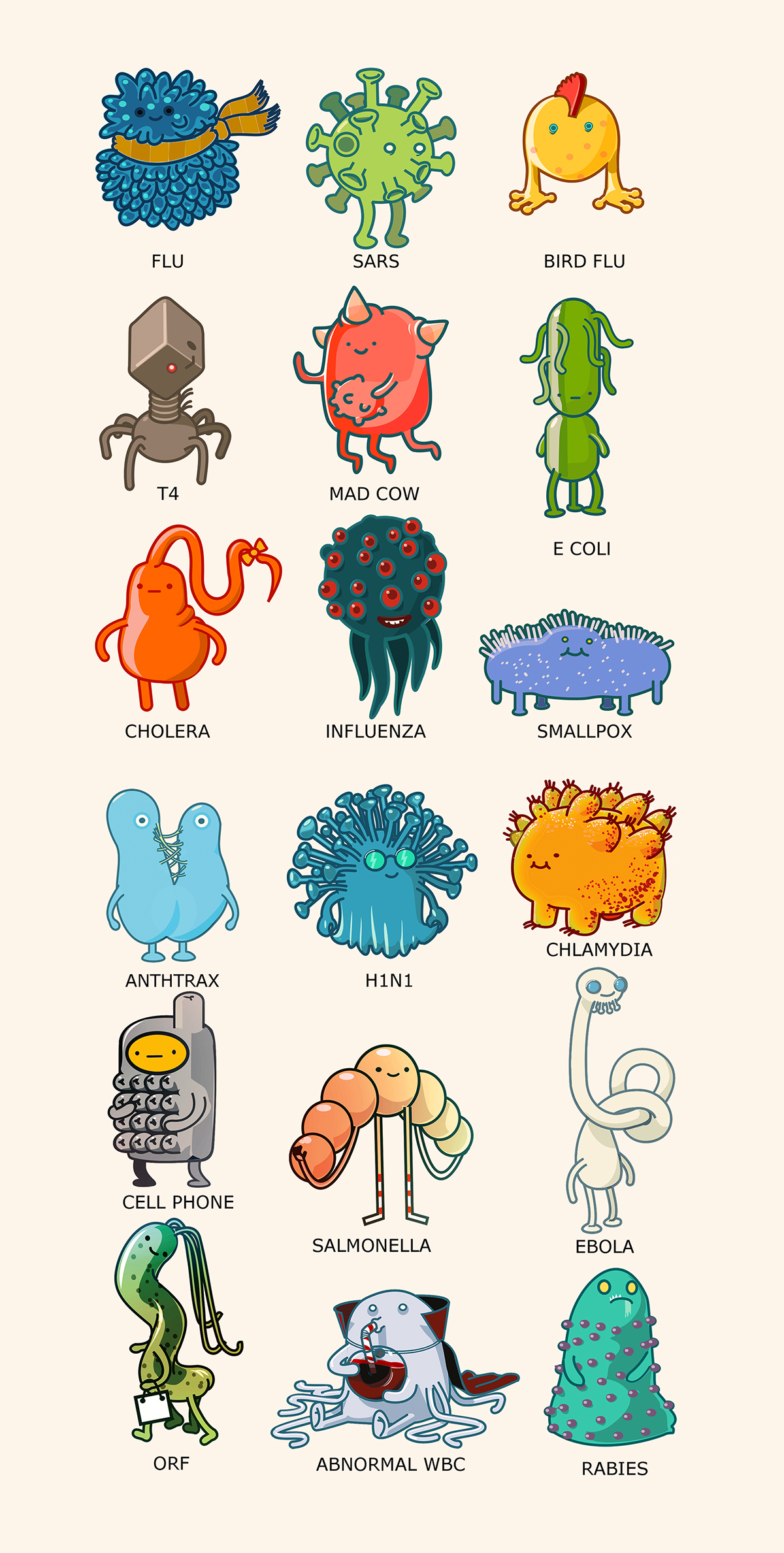 Killing me softly on. Cells clipart chlamydia