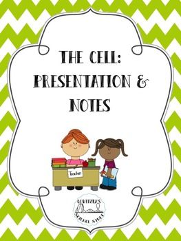 Cells clipart cell theory. The presentation and notes