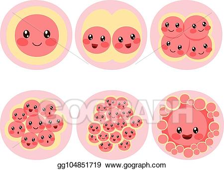 cells clipart cute